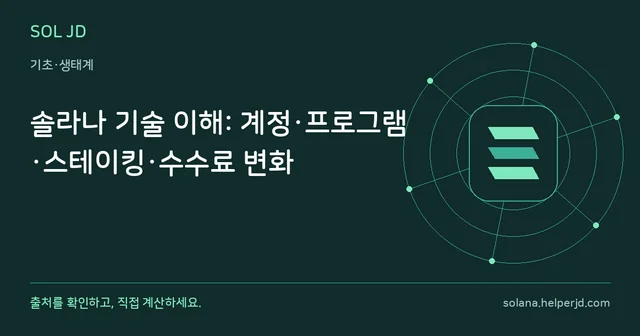 솔라나 기술 이해: 계정·프로그램·스테이킹·수수료 변화 안내 카드
