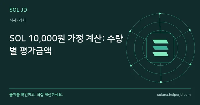 SOL 10,000원 가정 계산: 수량별 평가금액 안내 카드