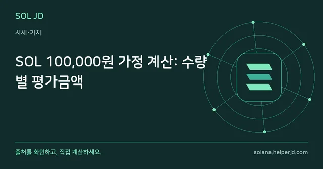SOL 100,000원 가정 계산: 수량별 평가금액 안내 카드