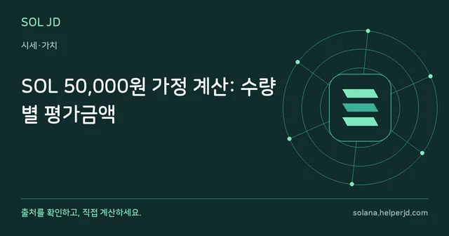 SOL 50,000원 가정 계산: 수량별 평가금액 안내 카드