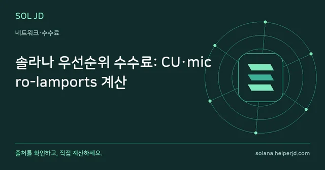 솔라나 우선순위 수수료: CU·micro-lamports 계산 안내 카드