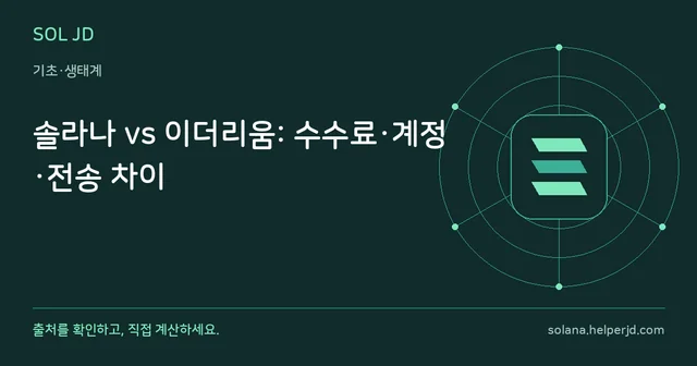 솔라나 vs 이더리움: 수수료·계정·전송 차이 안내 카드